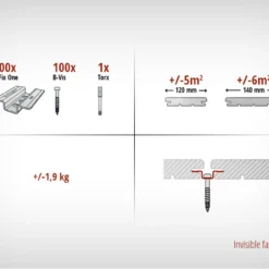 Decking Metal Clips For Teak Hidden Fixing Boards 100 Pcs/box -Wooden Flooring Elegant Shop decking metal clips for teak hidden fixing boards 100 pcs box 5 1