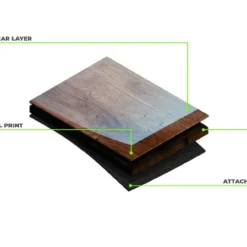 Supremo Luxury Click Vinyl Rigid Core Flooring Nature With Built In Underlay 5mm By 180mm By 1220mm -Wooden Flooring Elegant Shop rigid pre applied underlay 1