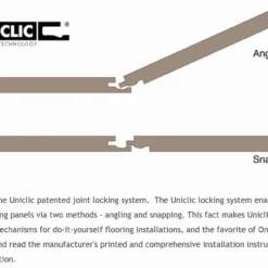 Supremo Luxury Click Vinyl Rigid Core Herringbone Flooring Metal Grey With Built In Underlay 6mm By 120mm By 600mm -Wooden Flooring Elegant Shop unilin click information 3 2