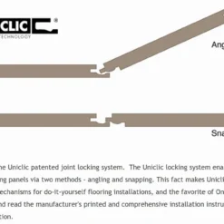 Supremo Luxury Click Vinyl Rigid Core Herringbone Flooring Cotton Wood With Built In Underlay 6mm By 100 By 600mm 17 Supremo Luxury Click Vinyl Rigid Core Herringbone Flooring Cotton Wood With Built In Underlay 6mm By 100 By 600mm -Wooden Flooring Elegant Shop unilin click information 4